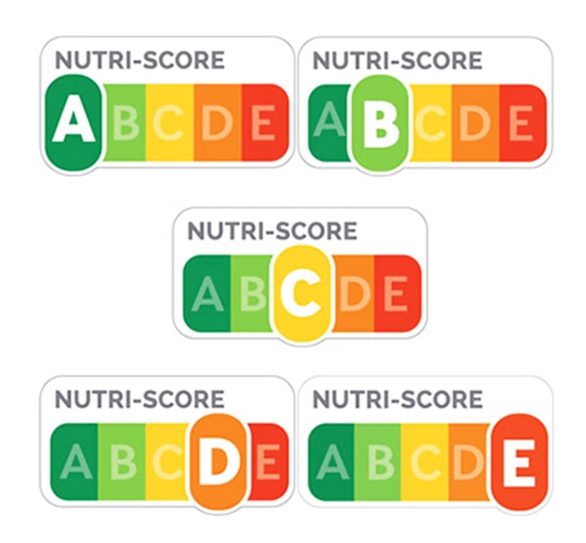 nutriscore